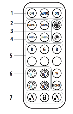 Lampa Podłogowa Rozrywkowa WIELOKOLOROWA Aplikacja USB Tryb Muzyczny 120cm