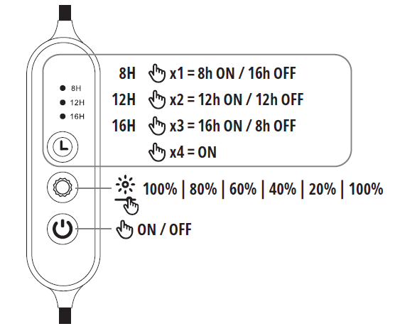 Lampa LED DO WZROSTU ROŚLIN 10W regulacja TIMER biała DO UPRAWY ściemniana - LAITICA