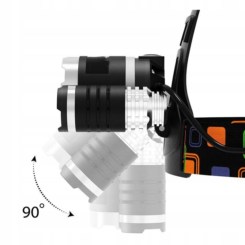 Mocna LATARKA czołowa 3x LED CREE XM - L T6 czołówka - LAITICA