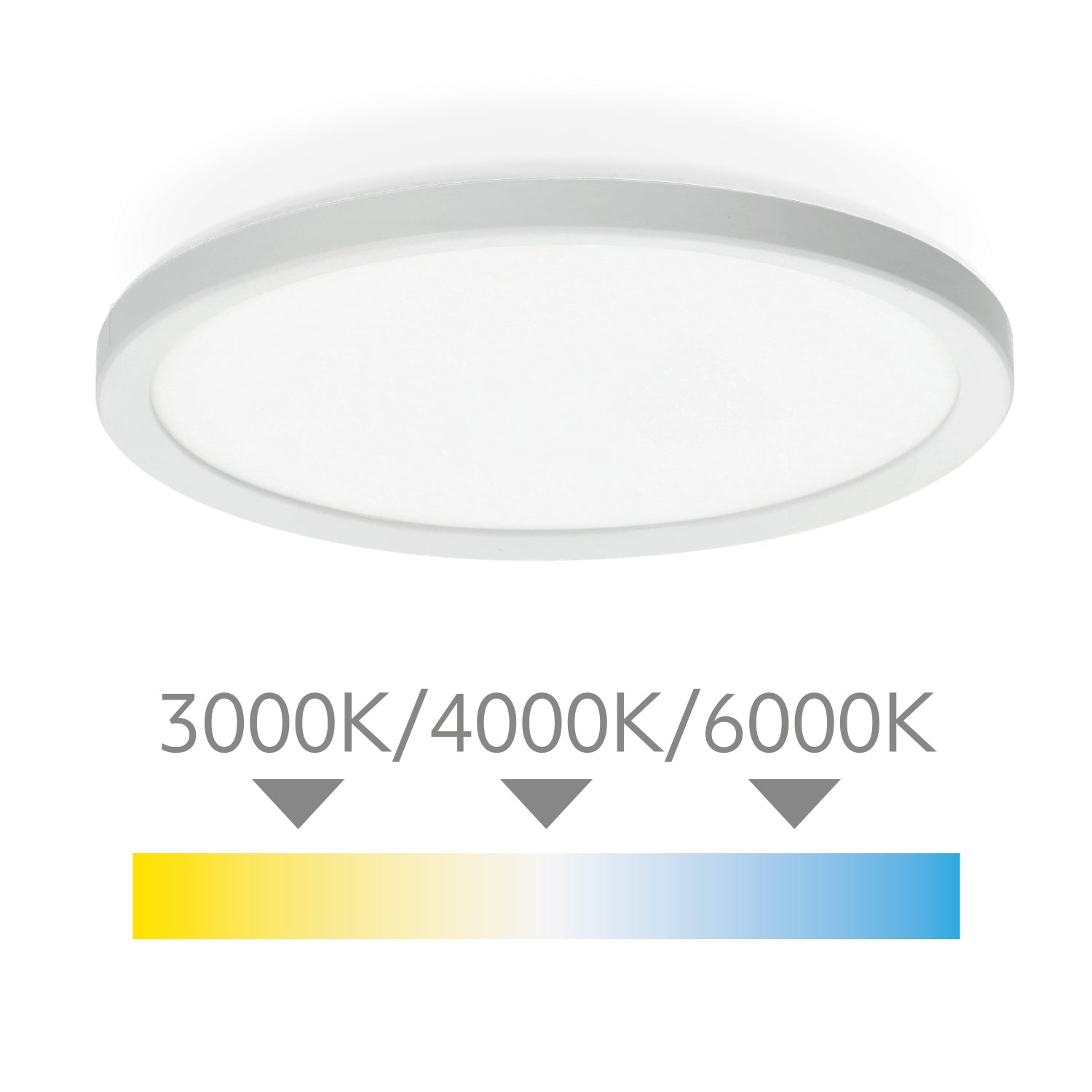 Plafon LED 24W IP54 z czujnikiem ruchu i zmierzchu, 3 barwy światła, pilot – Lampa sufitowa inteligentna - LAITICA