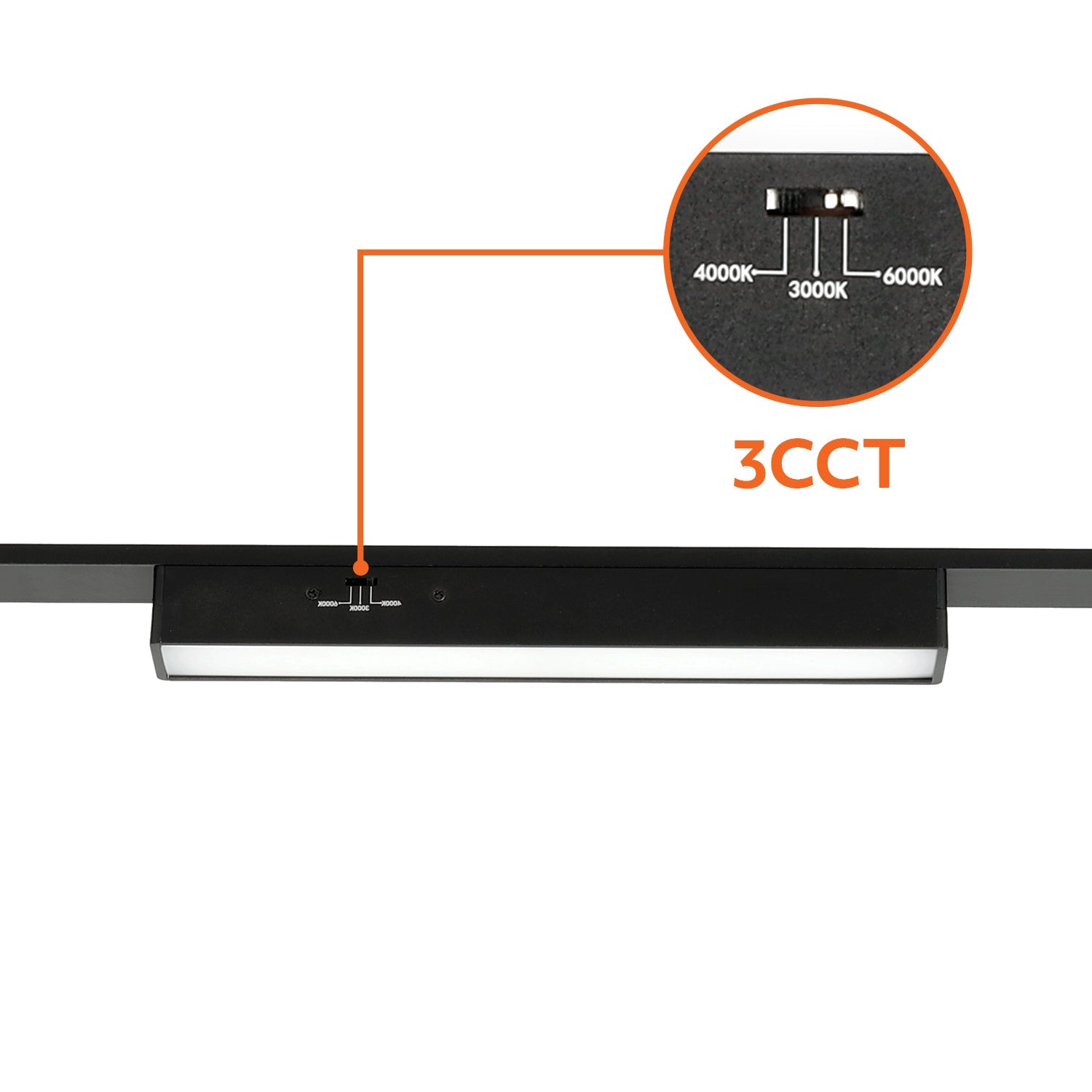 Oprawa szynowa LED do oświetlenia ogólnego i strefowego wnętrz