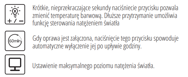 Lampka LED Na Monitor 5W Regulowana Zasilanie USB-A Oświetlenie Ekranu