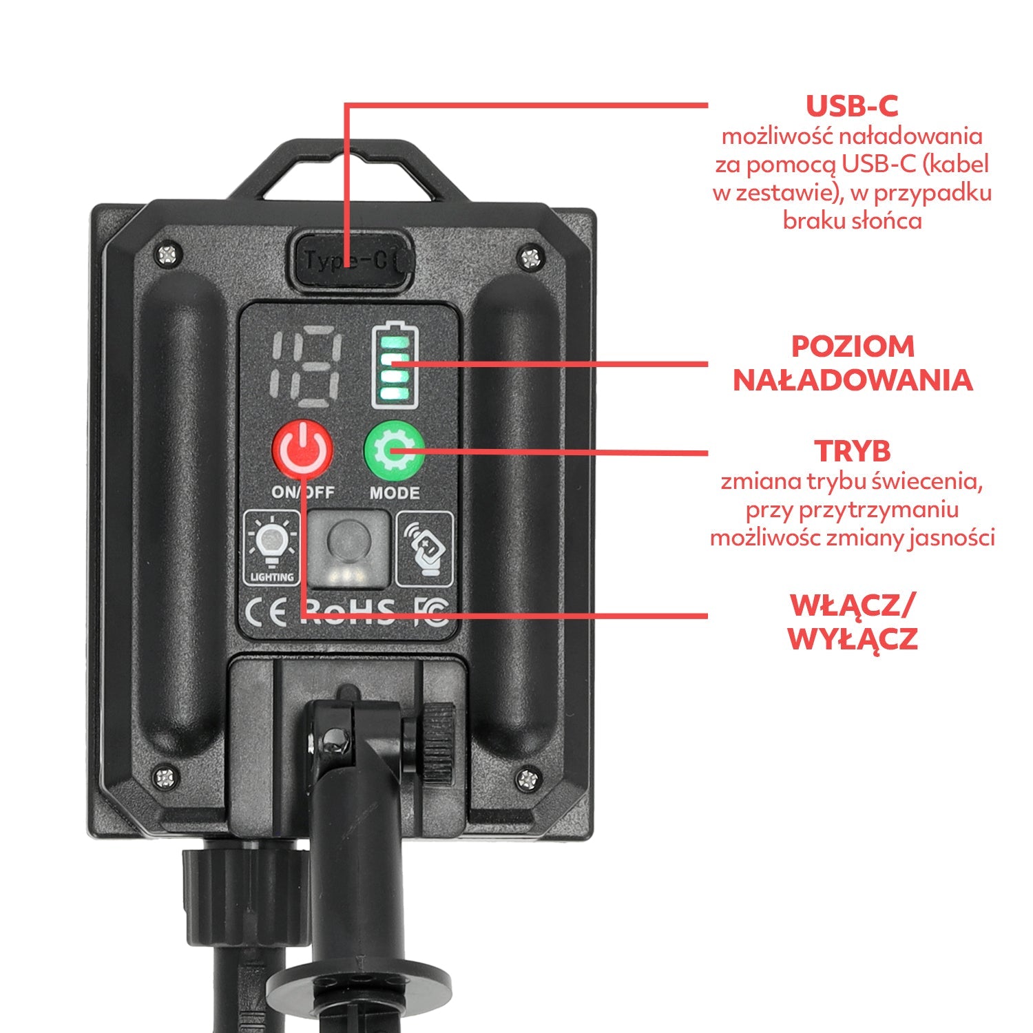 Girlanda Solarna LED 20m 20x E27 – Lampki Ogrodowe Taras Balkon - LAITICA