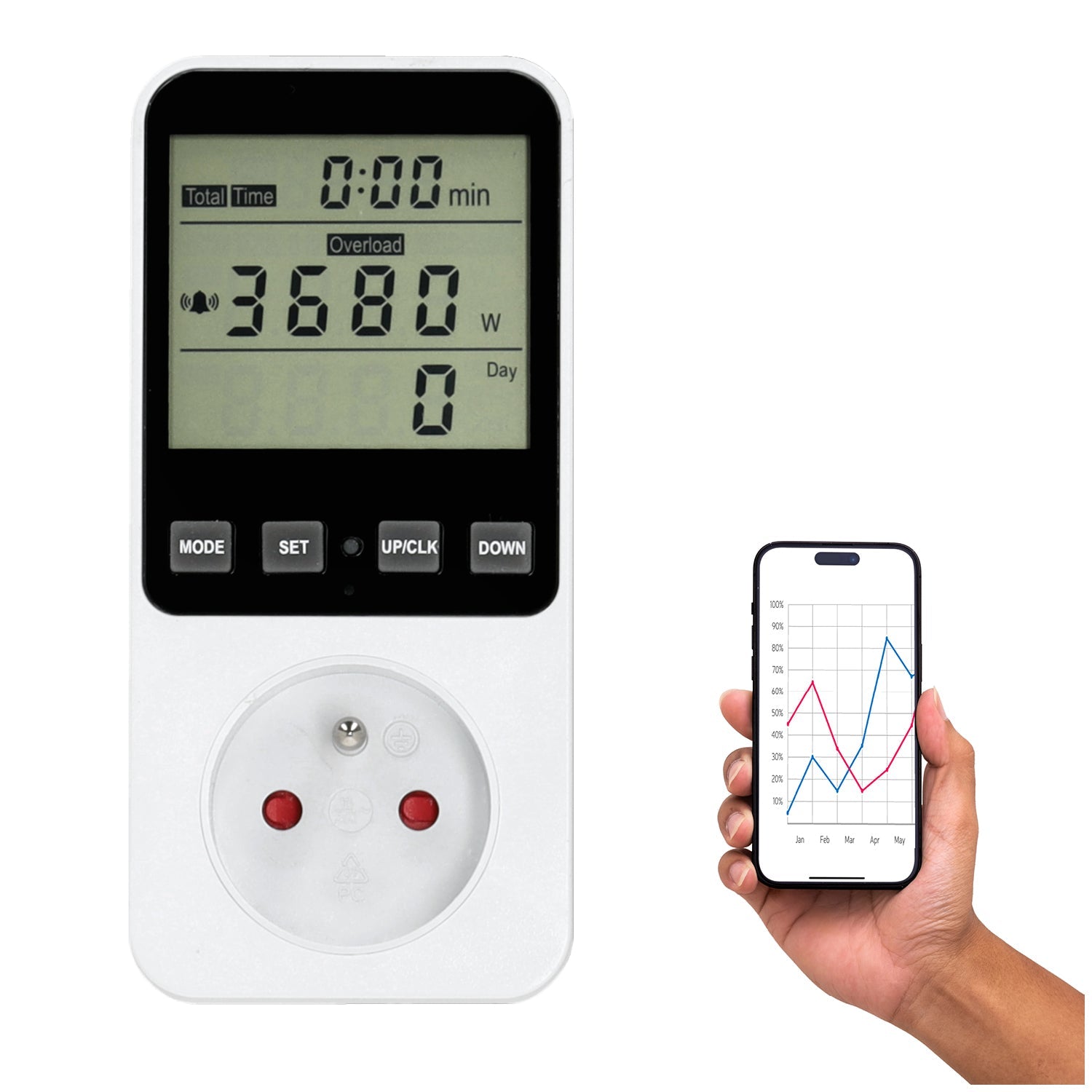 Licznik Zużycia Energii Elektrycznej Prądu Watomierz Miernik Poboru Mocy - LAITICA